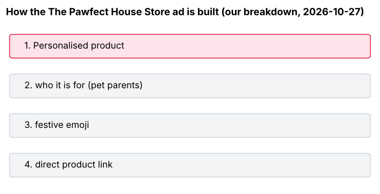 Breakdown of the The Pawfect House Store ad: Personalised product → who it is for (pet parents) → festive emoji → direct product link